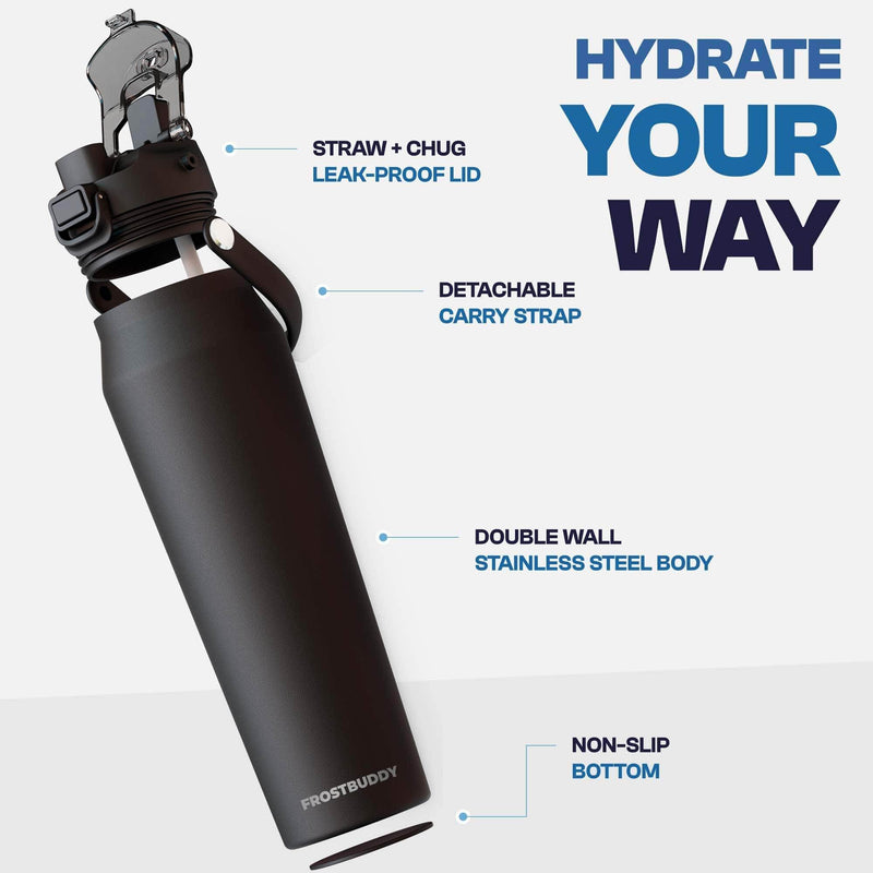 Bottle Buddy 32oz | Sherbet Drip